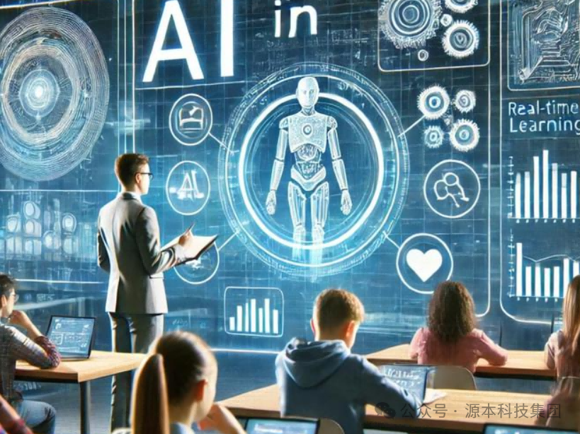 艾弗森贝博ballbet官网科技-本科生掌握大数据、云原生、AI-竞赛保研求职的“超车秘籍”来了！